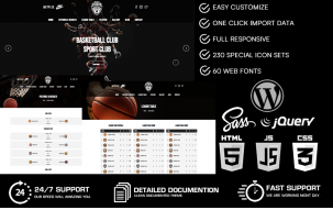Anatolia - Basketball Club WordPress Theme